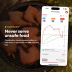 Predictive Thermometer with WiFi Giant Grill Gauge